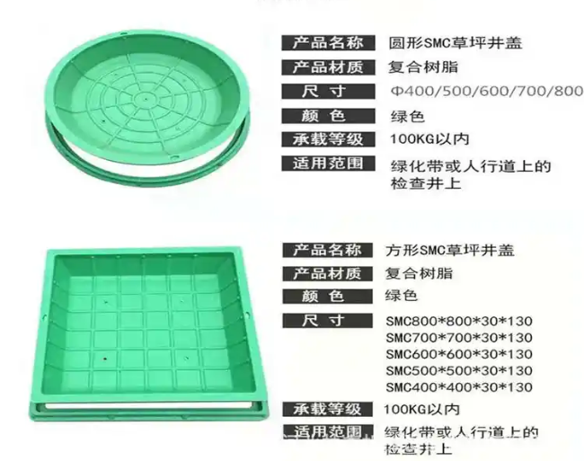 户县树脂复合种植井盖展示